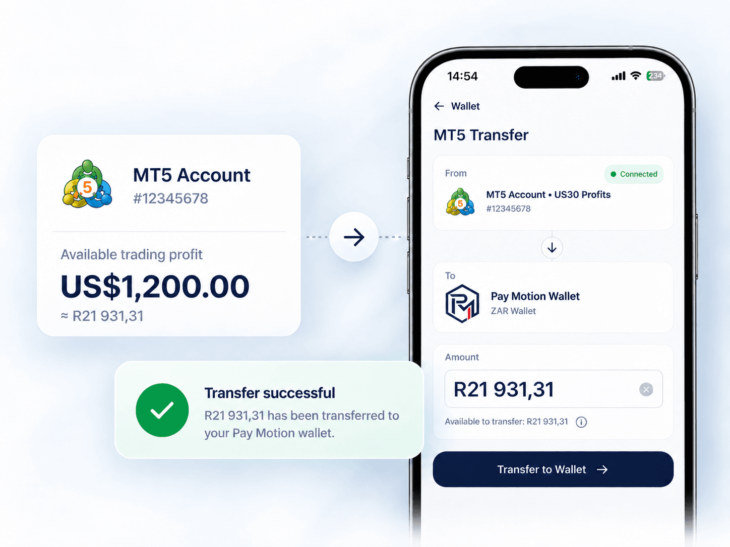Illustrative MT5 profits transfer to Pay Motion wallet